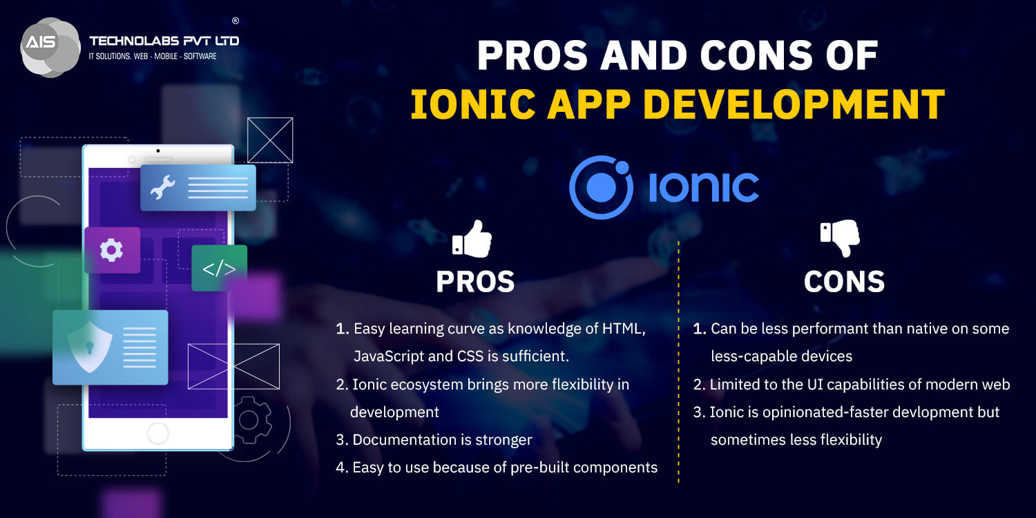 Ionic App Development