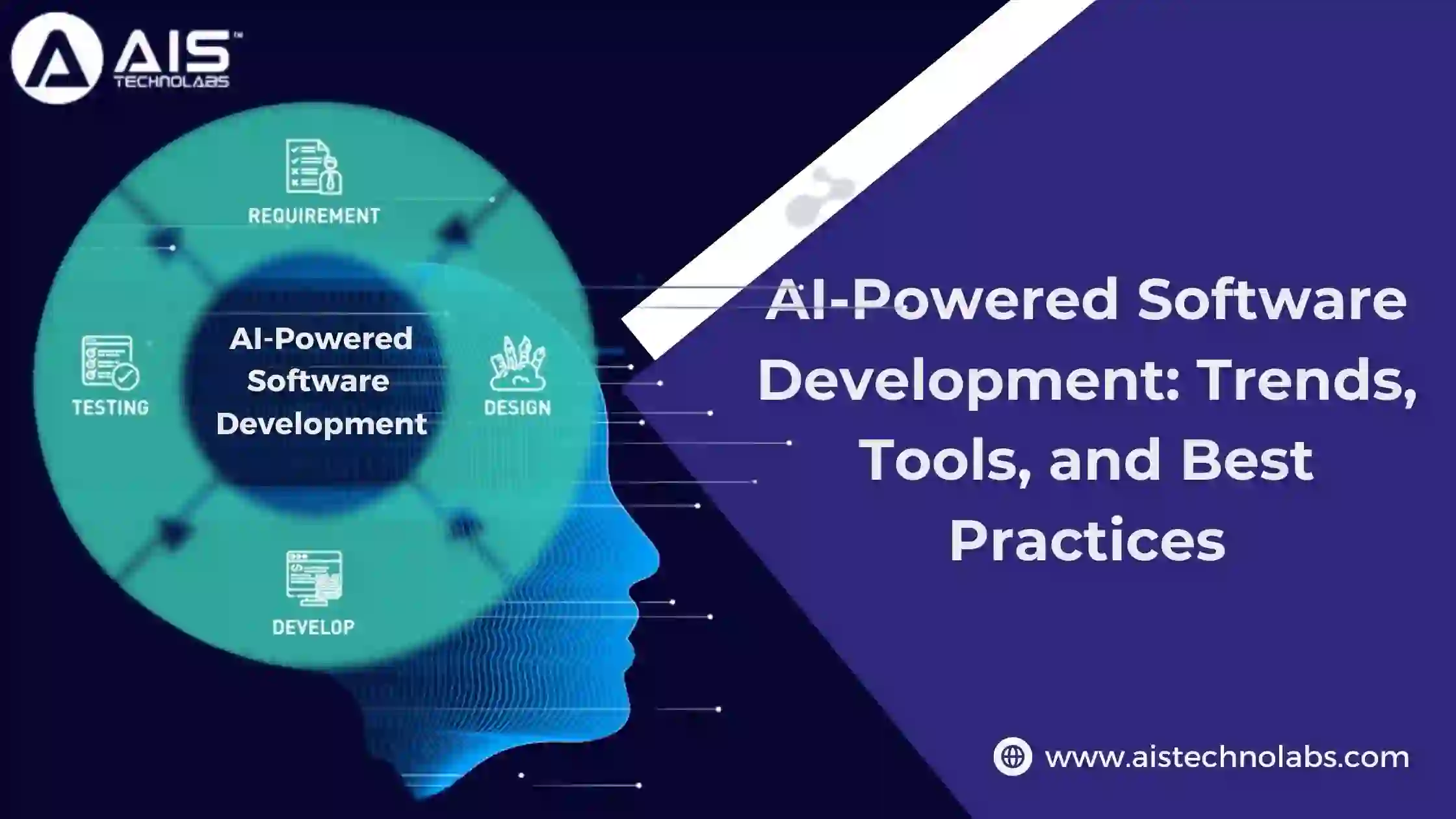 AI-Powered Software Development: Trends, Tools, and Best Practices