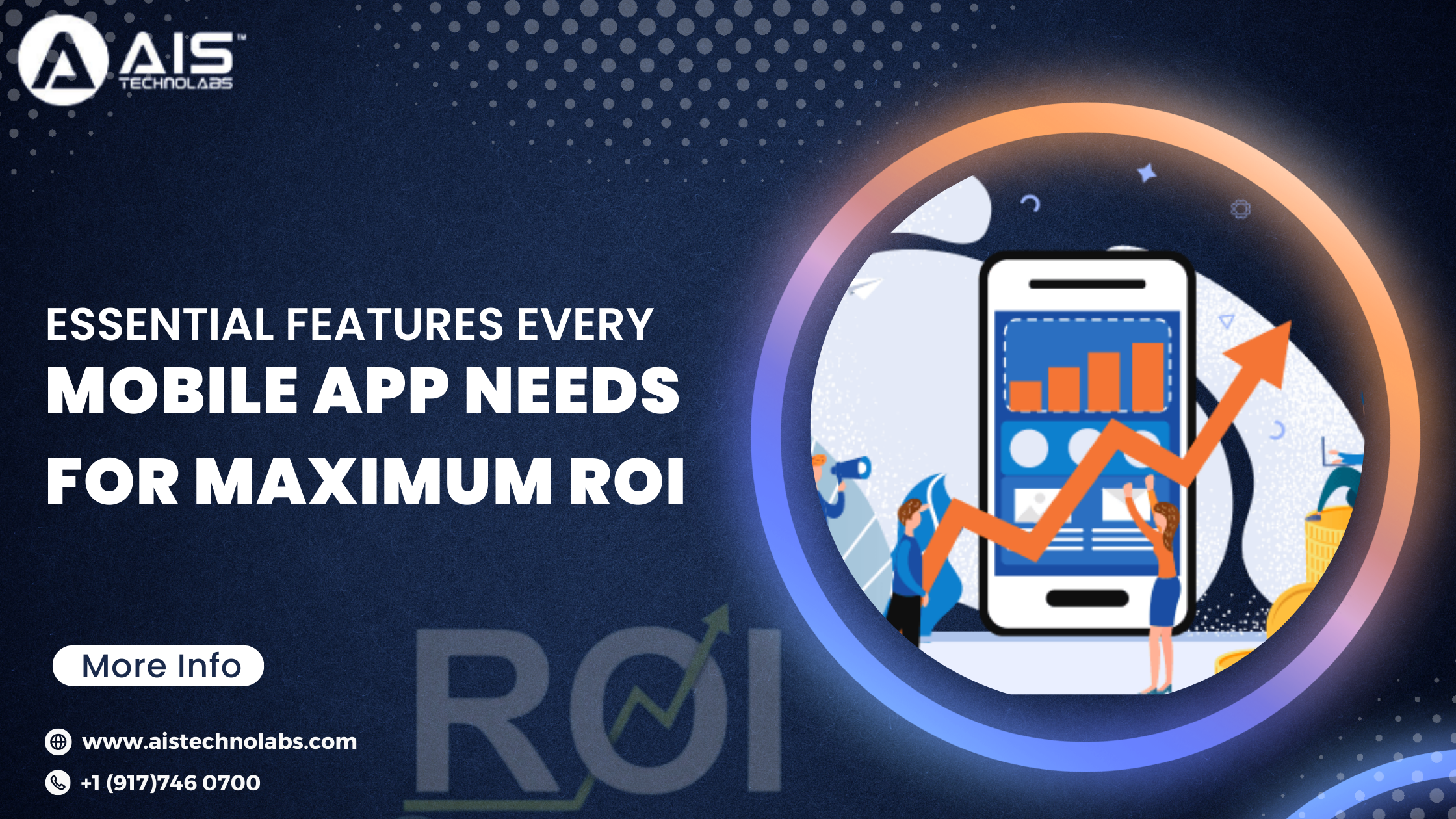 Essential Features Every Mobile App Needs for Maximum ROI