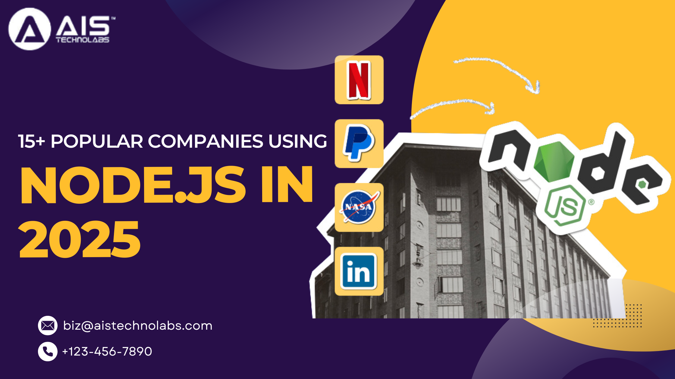 15+ Popular Companies Using Node.js in 2025